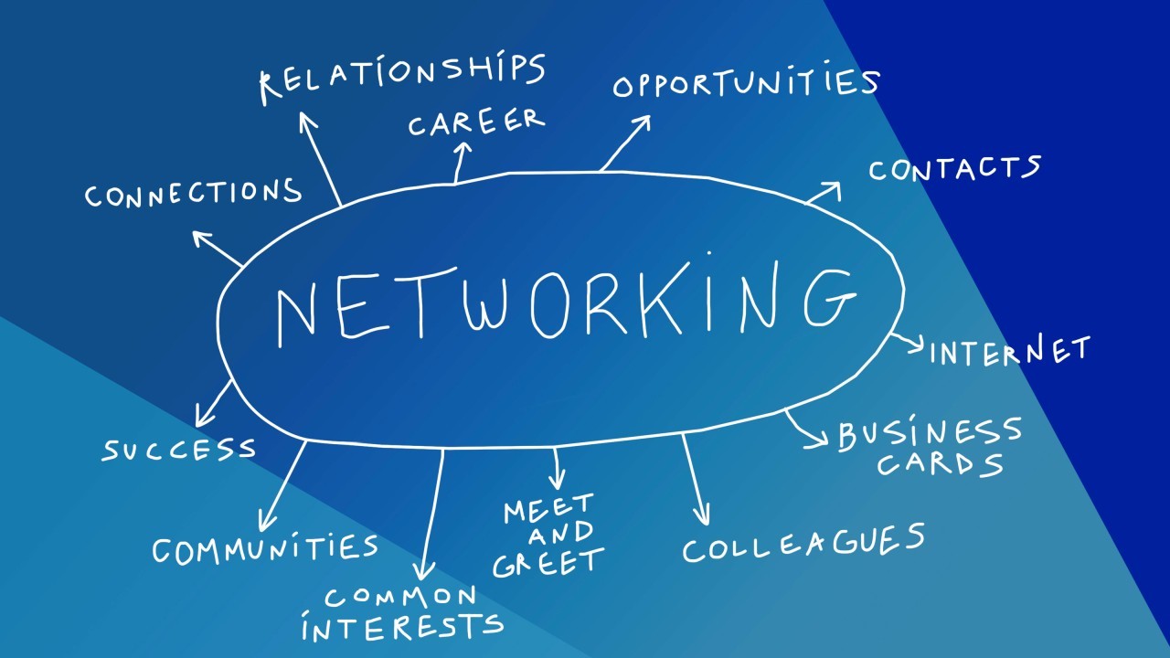 Business networking Importance
